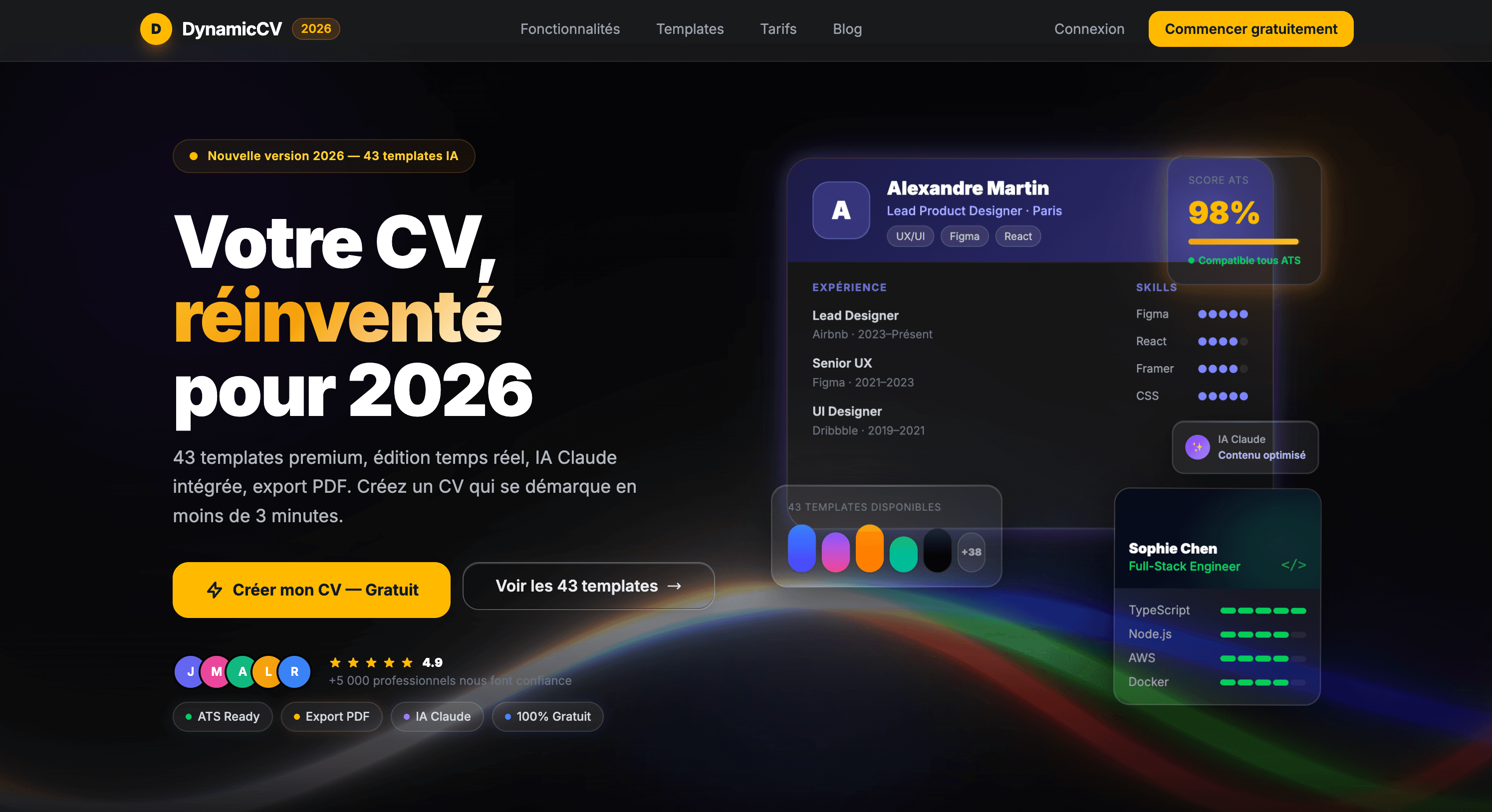 DynamicCV