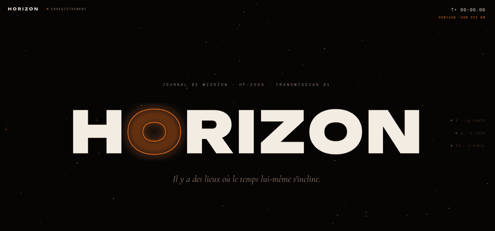 Horizon